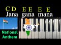 Keyboard Tutorial to play National Anthem Jana gana mana | Keyboard notes for National Anthem