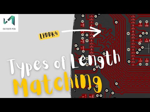 LPDDR4 Design and Layout Tutorial - Types of Length Matching