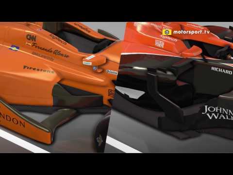 McLaren Formula 1 and IndyCar comparison