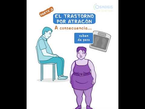 Diagnostics on Demand Cardiac tamponade