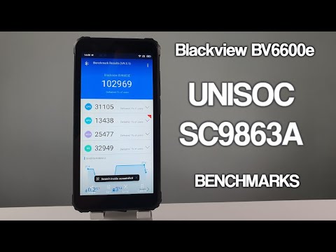 Spreadtrum Unisoc SC9863A Benchmarks/Antutu/Geekbench 5/3D Mark/CPU Throttle test/PowerVR GE8322