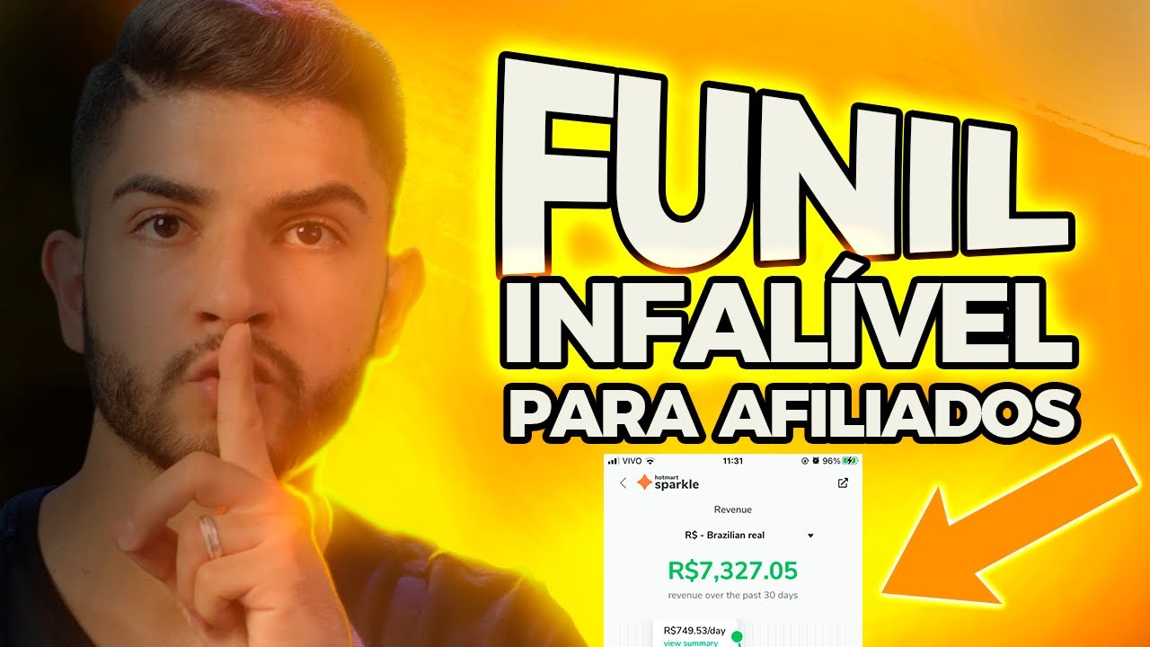 AFILIADO: Não Está Vendendo? Monte Esse Funil De Vendas Infalível!