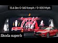 Skoda superb Vs Vw Passat Vs Audi A4 Vs Bmw 330i top speed comparison | acceleration battle
