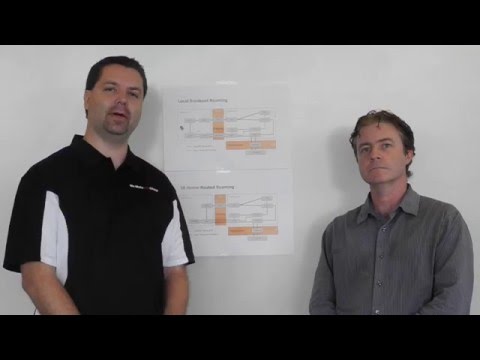 Understanding VoLTE Roaming for S8 Home-Routed and Local  Breakout Architectures