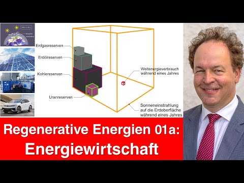 Regenerative Energien 01a (2022) - Energiewirtschaft