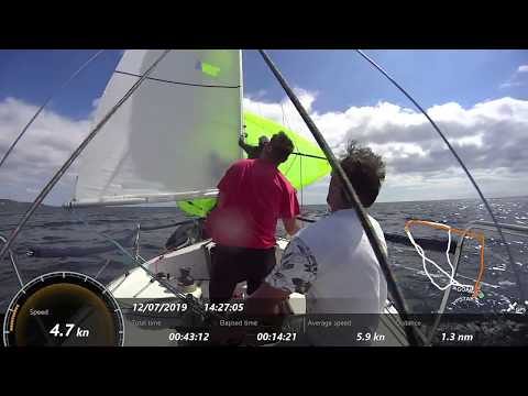 J24 National Championships 2019, Race 3