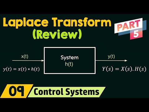 Review of Laplace Transform Part 5