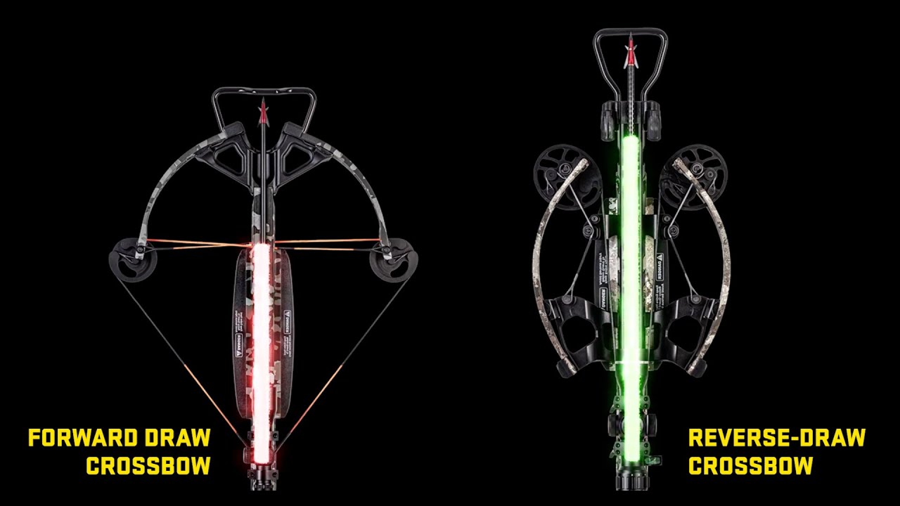 Understanding Forward Draw vs. Reverse-Draw Crossbows When Buying a New Crossbow