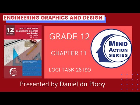 MAS EGD/IGO GRADE 12 CHAPTER 11 LOCI   TASK 28 ISO