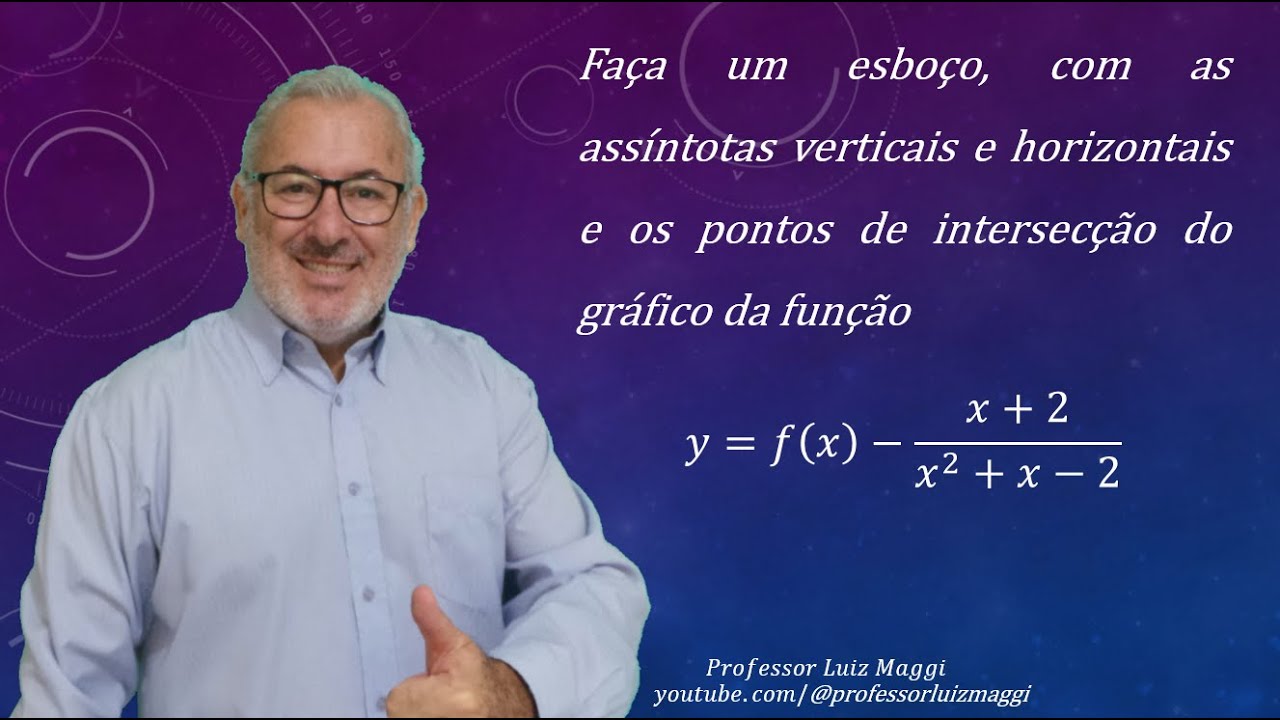 ESBOÇO DO GRÁFICO DE UMA FUNÇÃO RACIONAL COM ASSÍNTOTAS HORIZONTAL E VERTICAL#professorluizmaggi