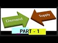 Chapter 5 Supply Demand Part 1 ZM Capital