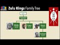 Zulu Kings Family Tree
