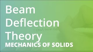 Beam Deflection Theory | Mechanics of Solids
