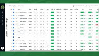 PGA Custom Model Tutorial | RickRunGood.com Fantasy Golf Tools