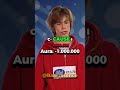 Does This RAP FREESTYLE Have AURA Shorts