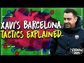 How Xavi is Transforming Barcelona | Xavi’s Barcelona Tactics Explained