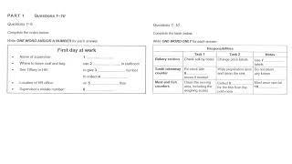 Cambridge 19 listening test 4 section 1