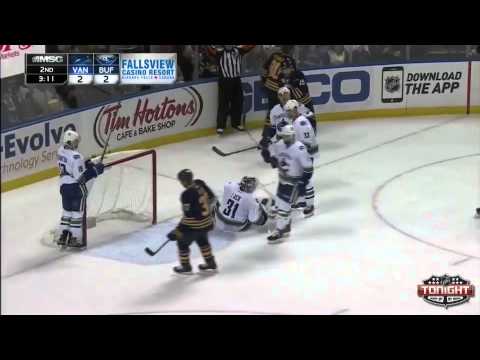Canucks @ Sabres Highlights 2/26/15