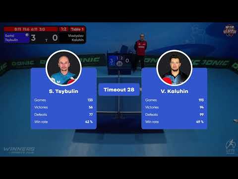 16:00 Serhii Tsybulin 1-3 Vladyslav Kaluhin West 3 WIN CUP 31.10.2022 | TABLE TENNIS WINCUP