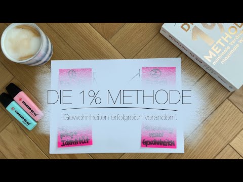 Gewohnheiten verändern | Die 1%-Methode - Minimale Veränderung, maximale Wirkung| NoCoffeeTableBooks