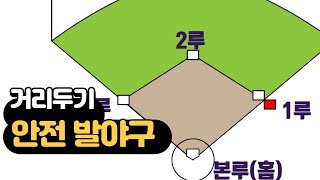 거리두기 안전 발야구(필드형 경쟁, 등교 개학 체육, 온라인 체육, 필드형, 야구형, 발야구 규칙)