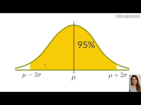 Statistiek: Normale verdeling - Wiskunjeleren