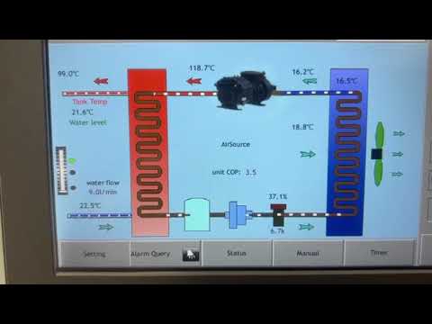 air source CO2 heat pump generating 98℃ hot water with high COP