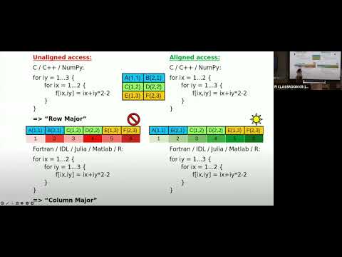 Day 5 Tutorial - The Pencil Code (August 4, 2023)