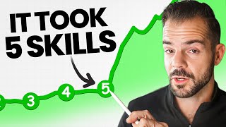 Once I Learned These 5 Skills, I Made Millions