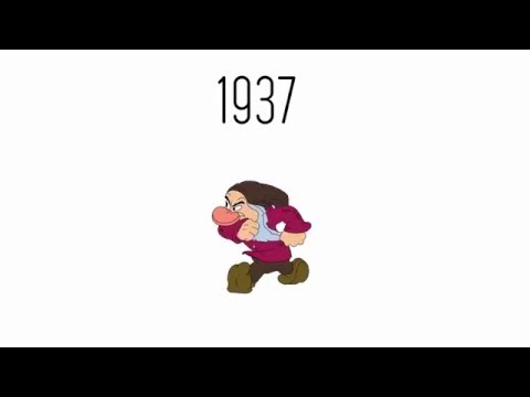 Evolution Of animation