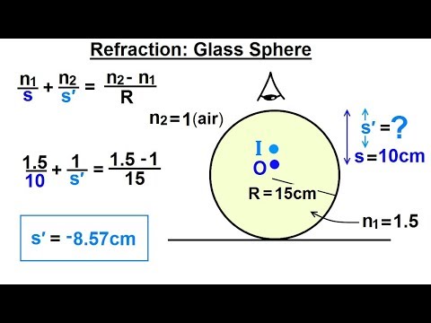 Physics Optics Ch 58 1 Refracting Surfaces 1 of 22 Refraction at a Flat Surface Case 1