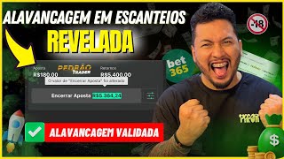 Leverage Your Bankroll with Corner Kicks on Bet365: I Showed the Strategy