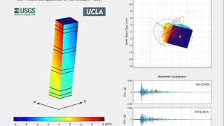 Shaking in the Atwood Building in Anchorage, Alaska