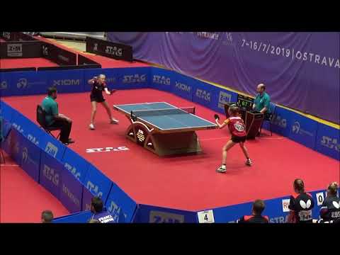 KAUFMANN Annett - VORONINA Vlada (EYC 2019)