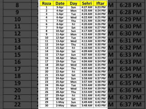 Ramazan Calendar Lahore 2022 | For 2023 Calendar link in description