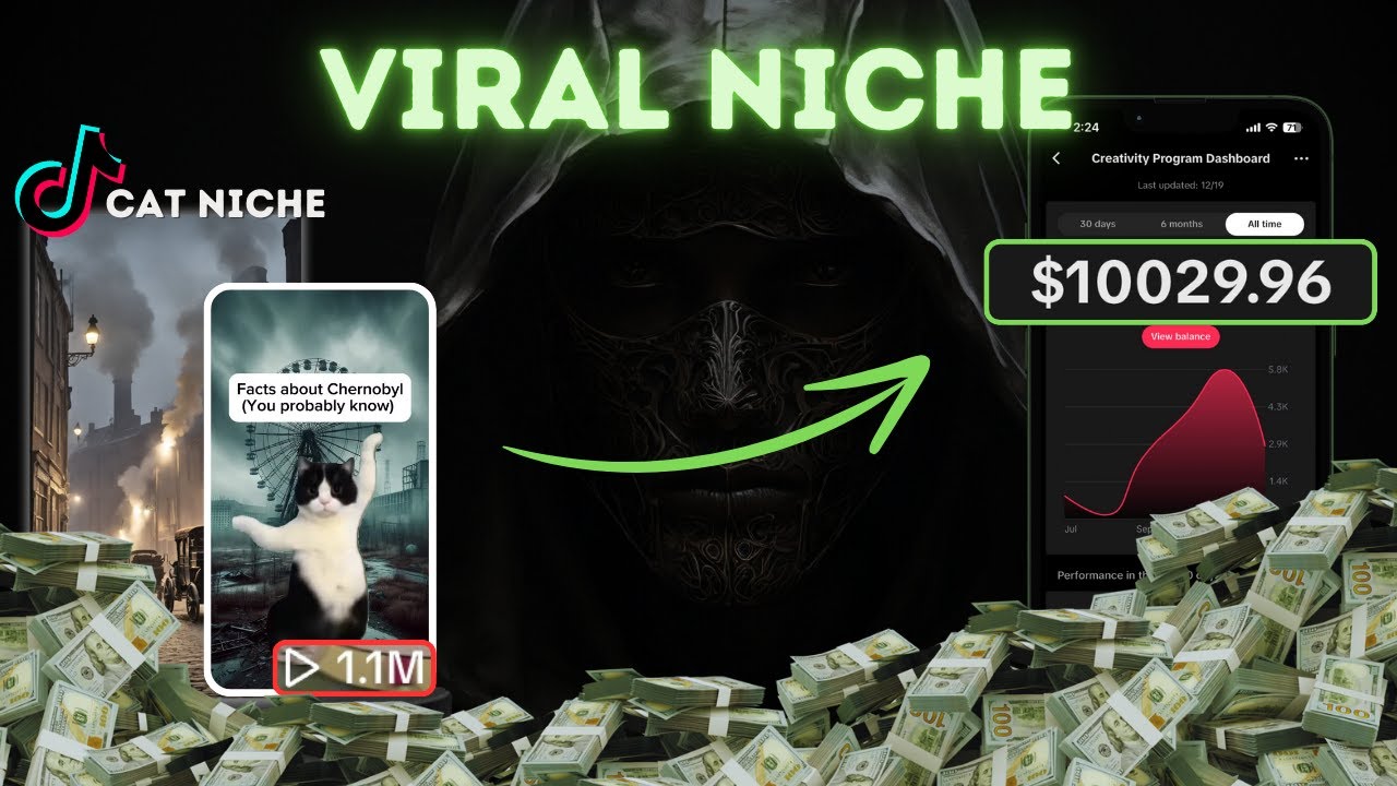 This NEW Cat Niche Makes $10k/Month - TikTok Creativity Program