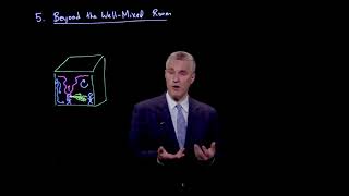 Beyond the well-mixed room: Chapter 5 overview