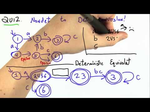 Building A Web Browser Programming Languages