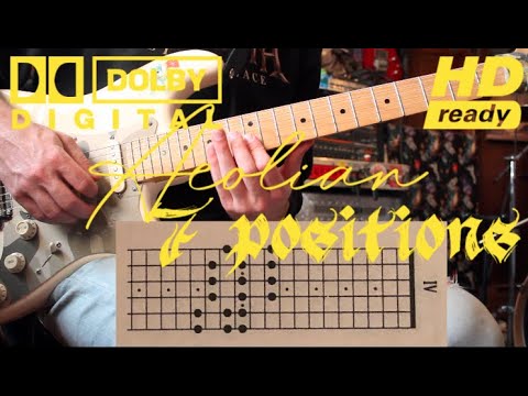 Aeolian Mode - 7 positions tutorial | Guitar MODES [HD]