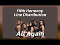 Fifth Harmony - All Again | Line Distribution