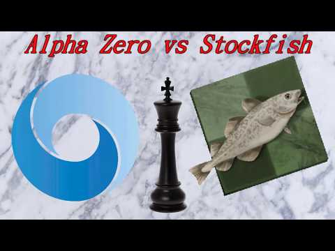 Partite Commentate di Scacchi 356 - Alpha Zero vs Stockfish - I Pedoni di Troia - 2017 [D45]
