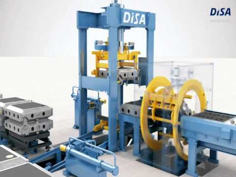Animation of the DISA FLEX horizontal flask moulding process