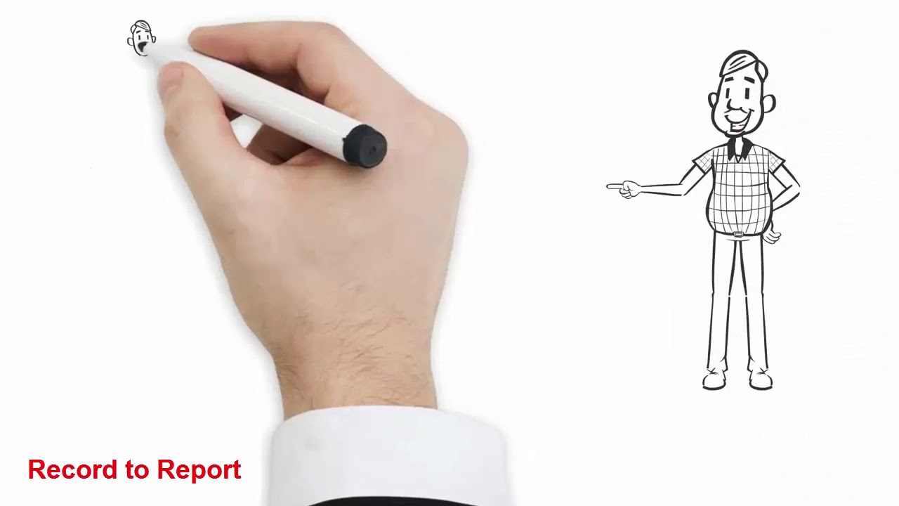 Record to Report Cycle