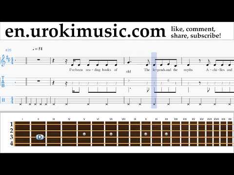 How to Play Ukulele The Chainsmokers & Coldplay - Something Just Like This Tabs Part#2 um-i352