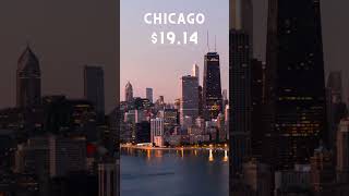 Phlebotomist Pay. How much do Phlebotomist Make an Hour #shorts