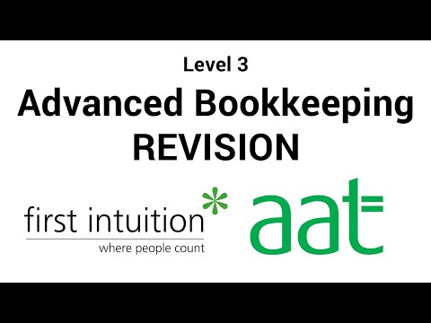 AAT Advanced Bookkeeping Revision Task 1 - Fixed Asset Registers