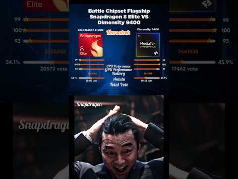 Snapdragon 8 Elite vs Dimensity 9400 – Ultimate Chipset War! ⚔️#Snapdragon8Elite #Dimensity9400
