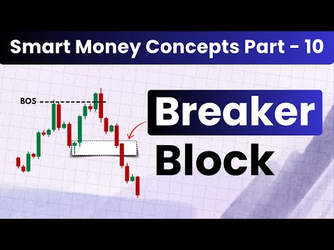 Best Breaker Block Trading Strategy | SMC Series Part - 10 | Brain Titans