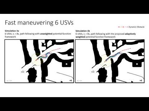 Multi-USV Navigation towards Dynamic Obstacle Avoidance in a Constrained Maritime Environment