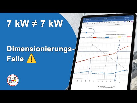 The biggest mistake in heat pump dimensioning